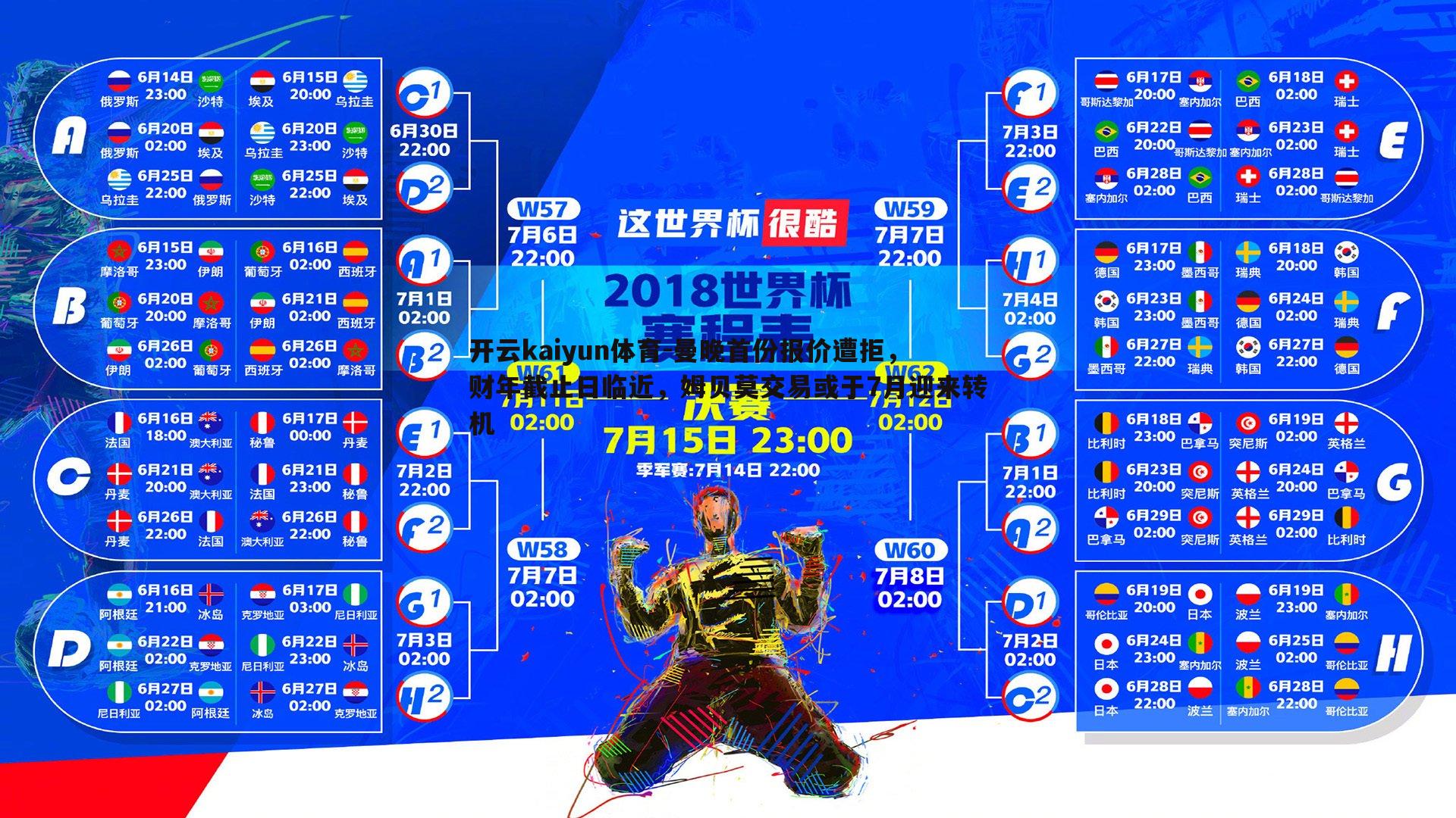 曼晚首份报价遭拒，财年截止日临近，姆贝莫交易或于7月迎来转机